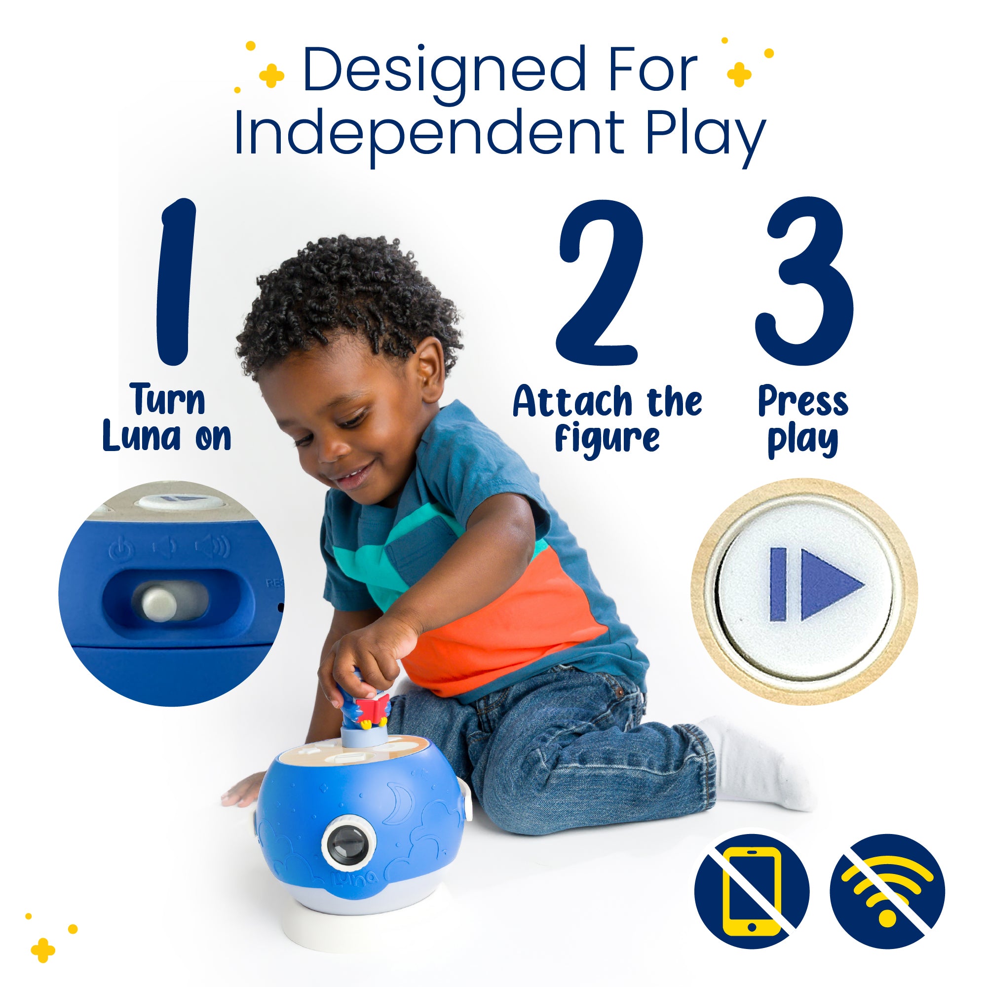 Luna StoryTime PAW Patrol Skye Bundle