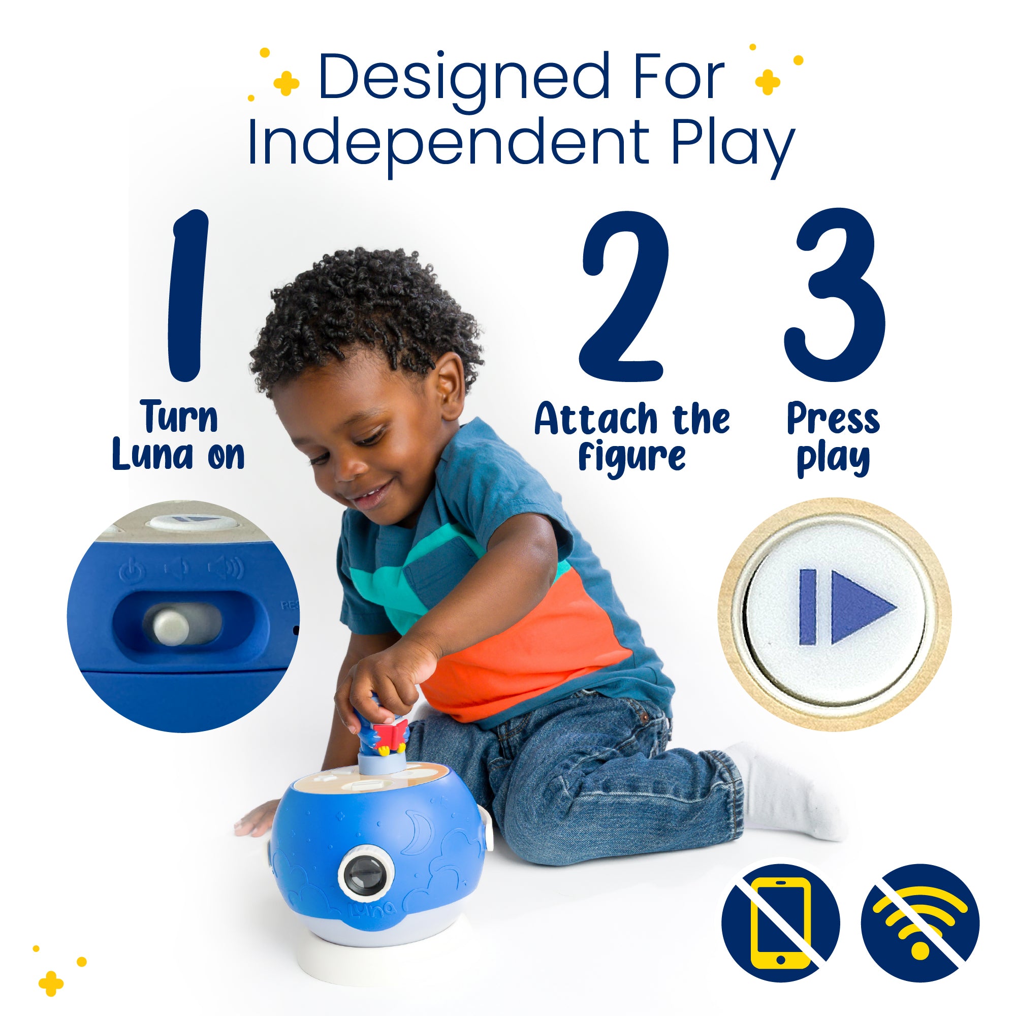 Luna StoryTime Thomas & Friends Bundle