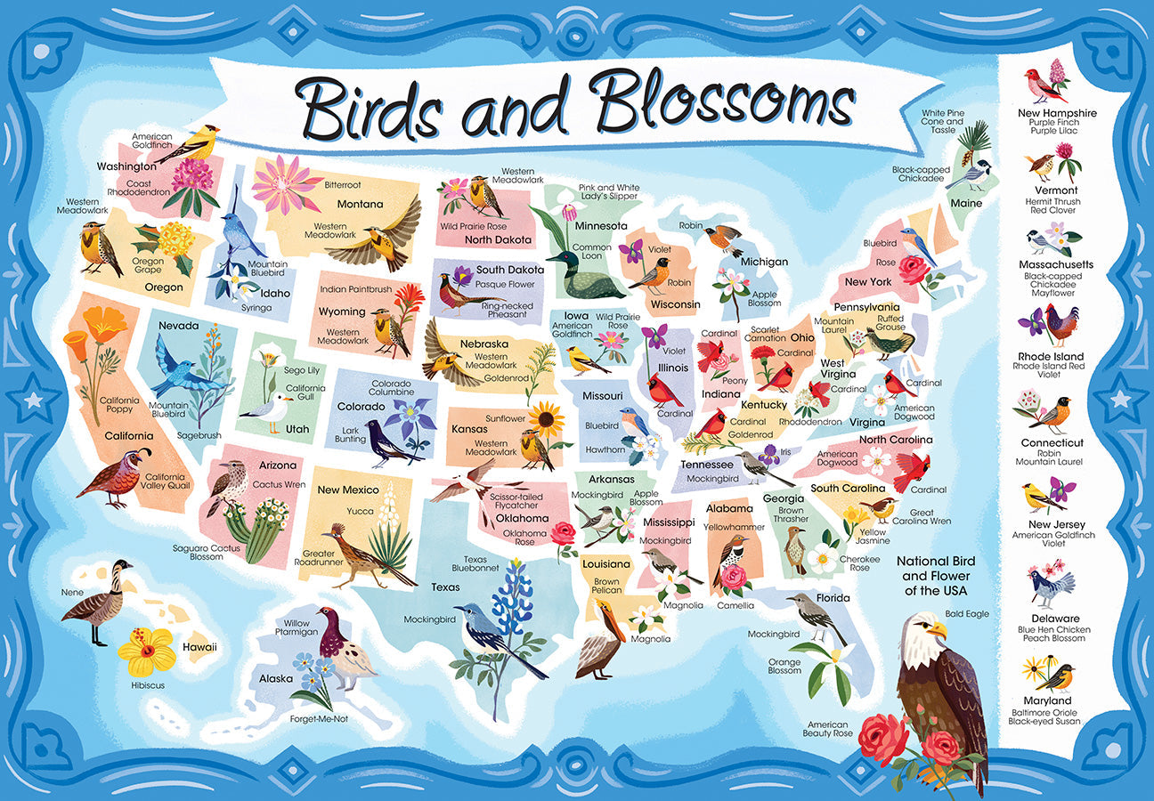 American Birds and Blossoms